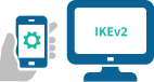 端末標準機能 IKEv2 で接続するイメージ