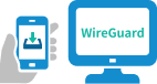 専用アプリ WireGuard で接続するイメージ